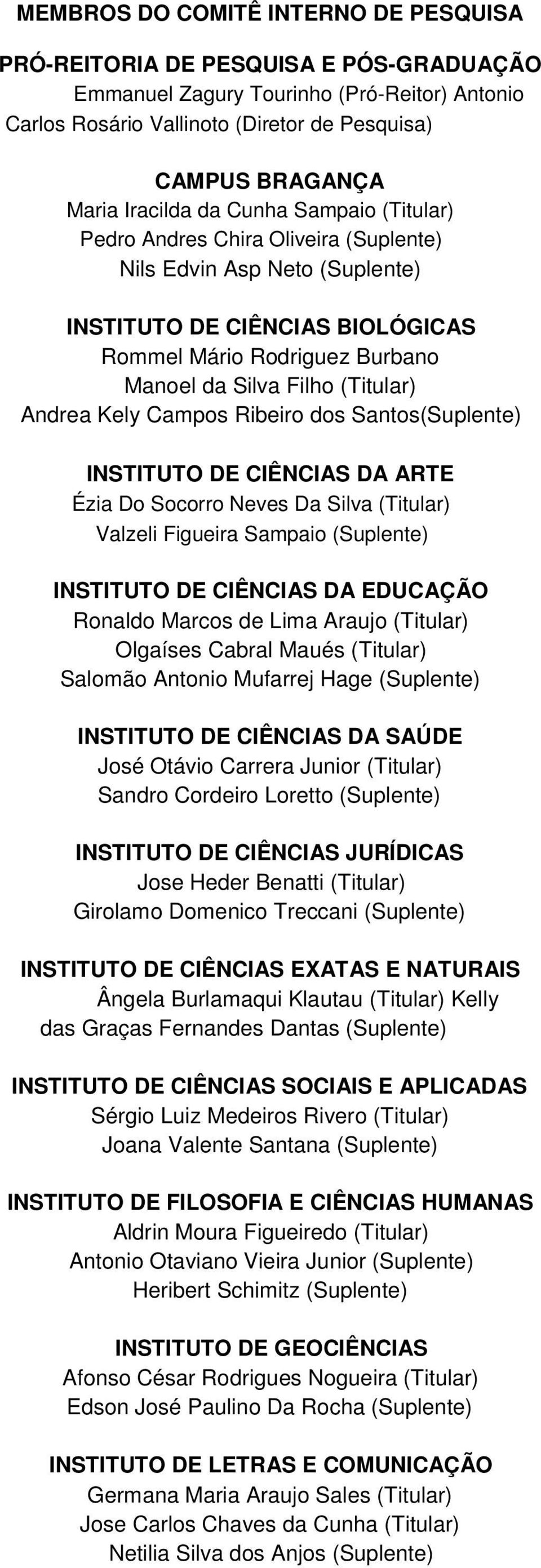 (Titular) Andrea Kely Campos Ribeiro dos Santos(Suplente) INSTITUTO DE CIÊNCIAS DA ARTE Ézia Do Socorro Neves Da Silva (Titular) Valzeli Figueira Sampaio (Suplente) INSTITUTO DE CIÊNCIAS DA EDUCAÇÃO