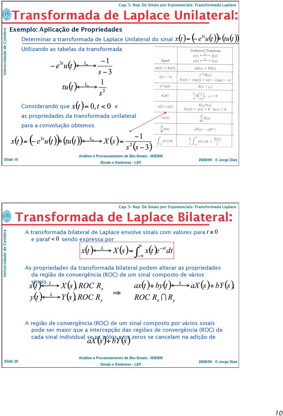 sendo expressa por As propriedades da transformada bilateral podem alterar as propriedades da região de convergência (ROC) de um sinal composto de vários sinais.