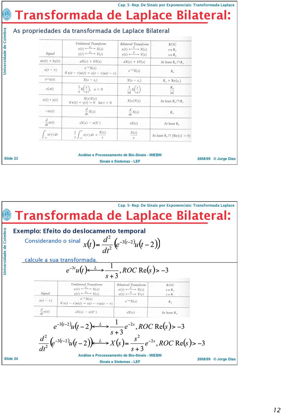 Transformada de Laplace Bilateral: Exemplo: Efeito do