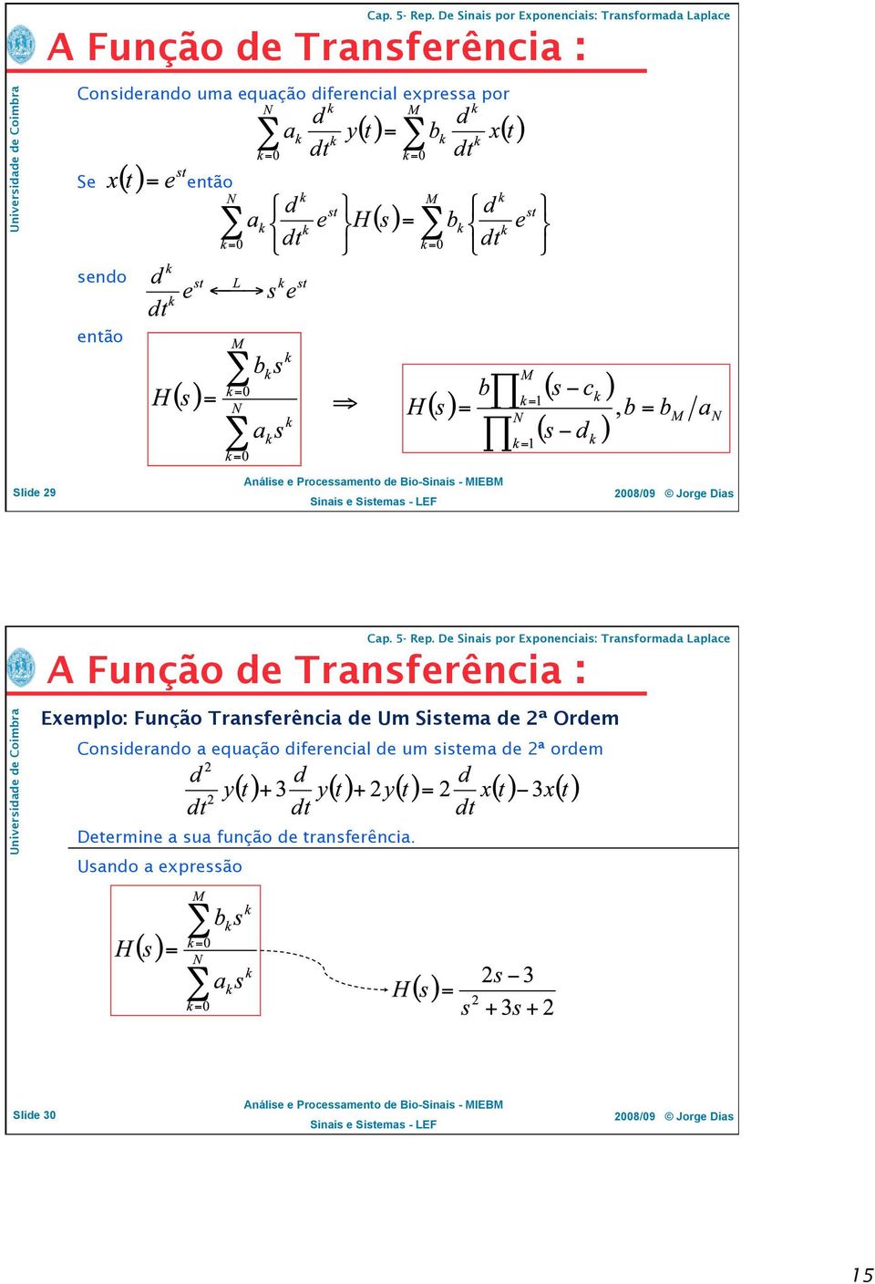 Transferência de Um Sistema de 2ª Ordem Considerando a equação diferencial de um
