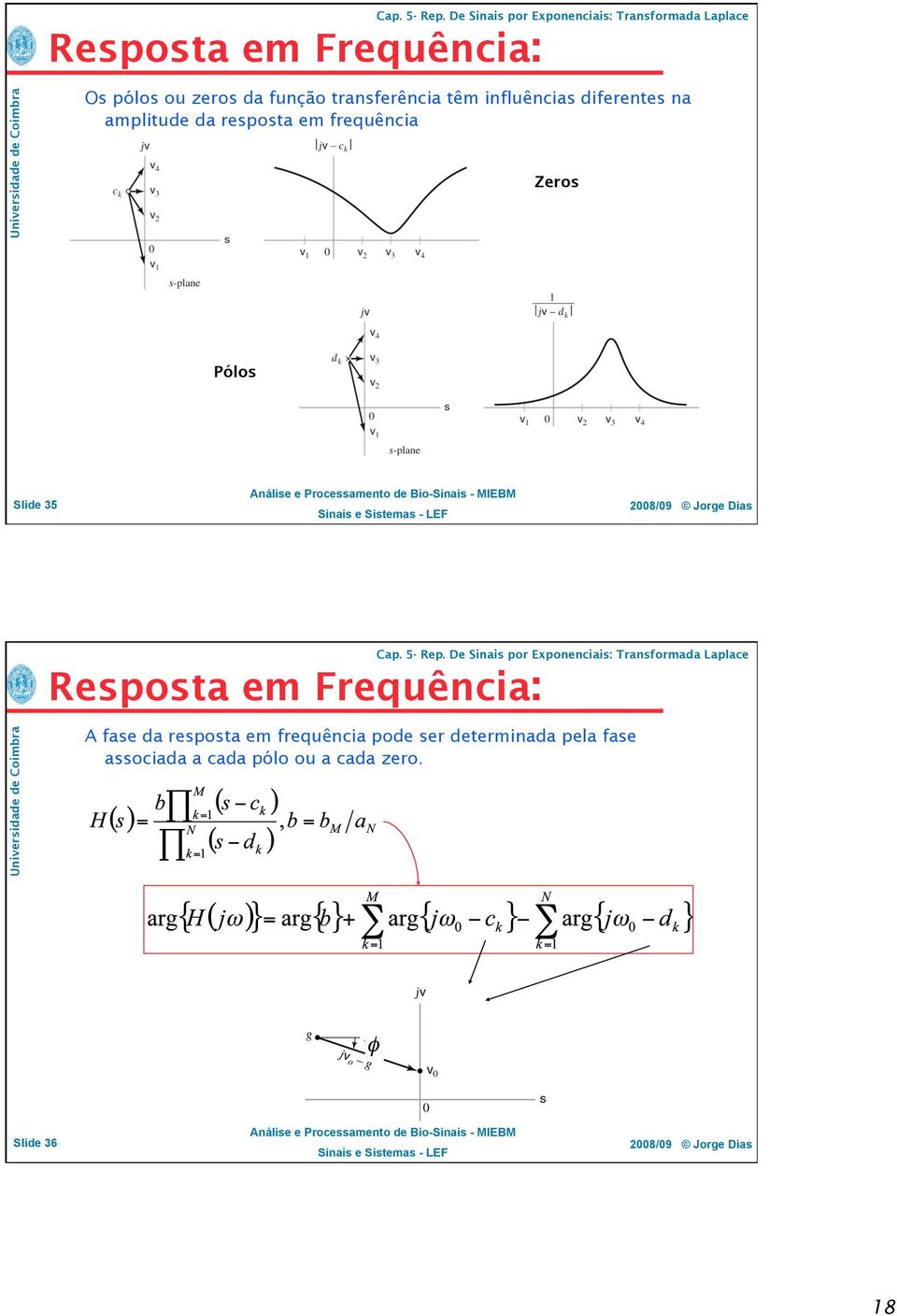 Slide Slide 35 35 Resposta em Frequência: A fase da resposta em frequência