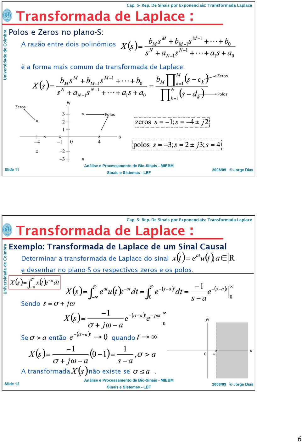 Zeros Polos Zeros Polos Slide Slide 11 11 Exemplo: Transformada de Laplace de um Sinal