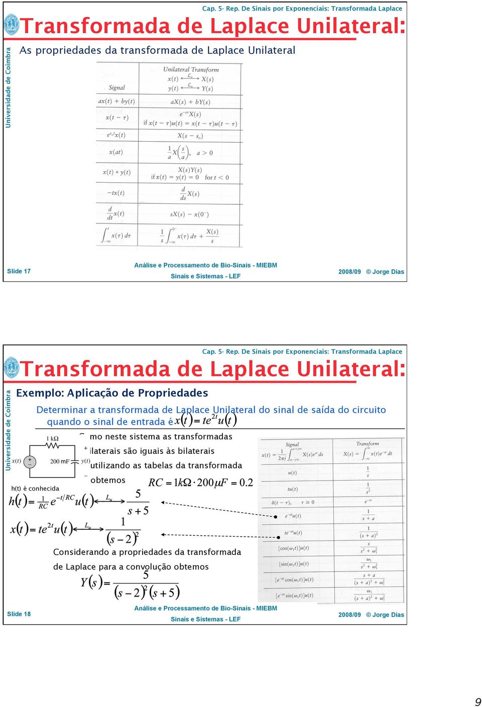 quando o sinal de entrada é Como neste sistema as transformadas unilaterais são iguais às bilaterais utilizando as tabelas da transformada h(t) é