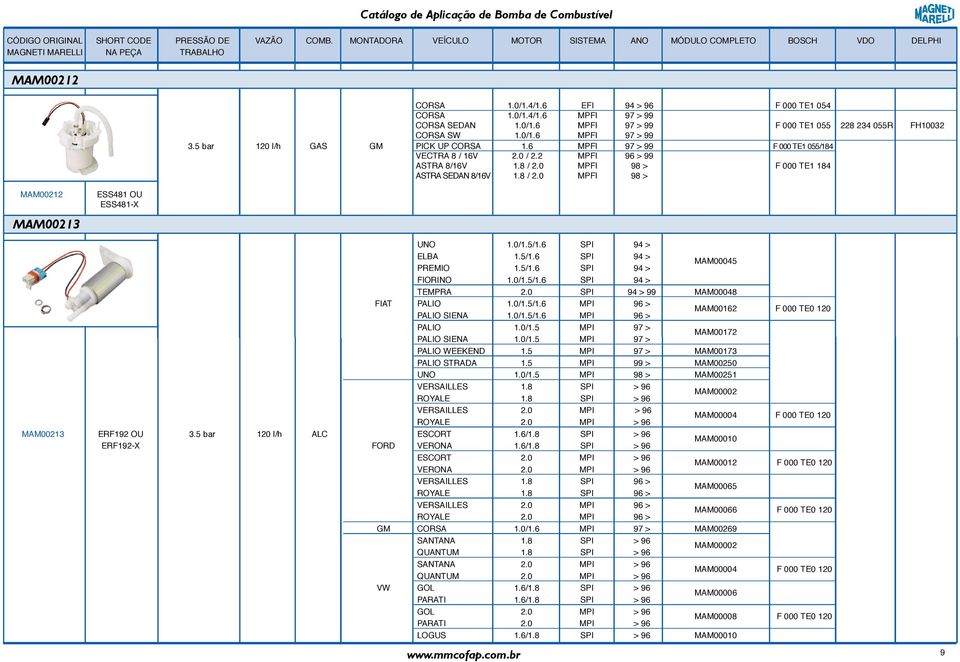 0/1.5/1.6 SPI 94 > ELBA 1.5/1.6 SPI 94 > PREMIO 1.5/1.6 SPI 94 > MAM00045 FIORINO 1.0/1.5/1.6 SPI 94 > TEMPRA 2.0 SPI 94 > 99 MAM00048 FIAT PALIO 1.0/1.5/1.6 MPI 96 > PALIO SIENA 1.0/1.5/1.6 MPI 96 > MAM00162 F 000 TE0 120 PALIO 1.