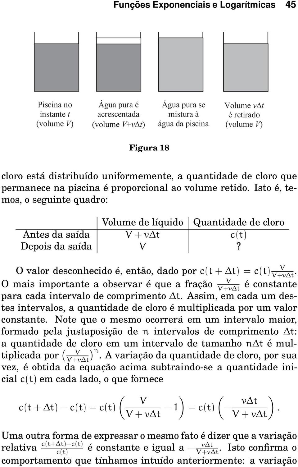 Isto é, temos, o seguinte quadro: Volume de líquido Quantidade de cloro Antes da saída V + v t c(t) Depois da saída V?