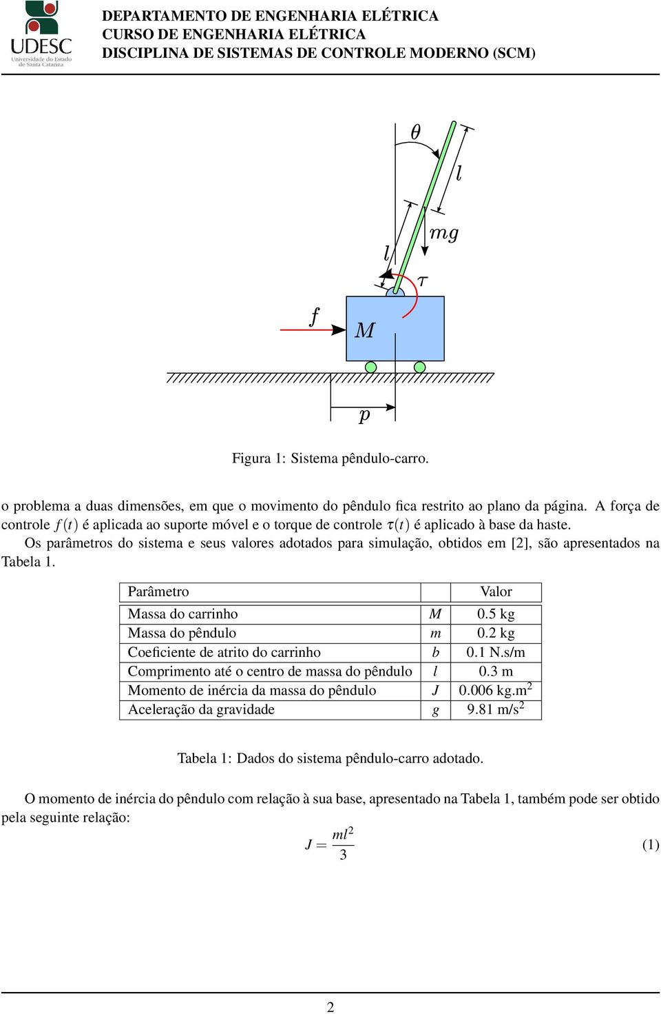 Os parâmetros do sistema e seus valores adotados para simulação, obtidos em [2], são apresentados na Tabela 1. Parâmetro Valor Massa do carrinho M 0.5 kg Massa do pêndulo m 0.