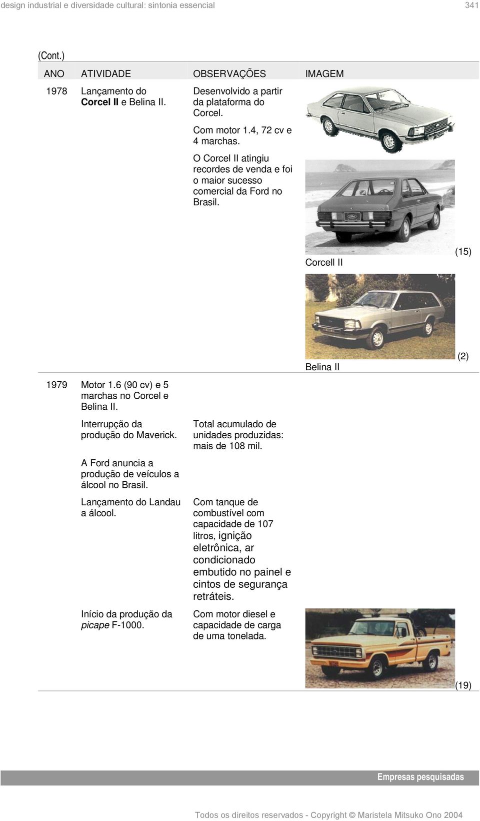 A Ford anuncia a produção de veículos a álcool no Brasil. Lançamento do Landau a álcool. Início da produção da picape F-1000. Total acumulado de unidades produzidas: mais de 108 mil.