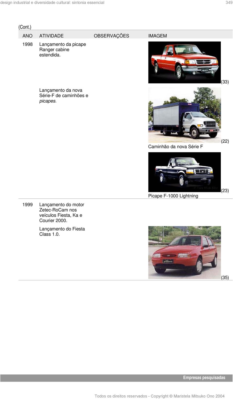 (33) Caminhão da nova Série F (22) 1999 Lançamento do motor Zetec-RoCam nos veículos