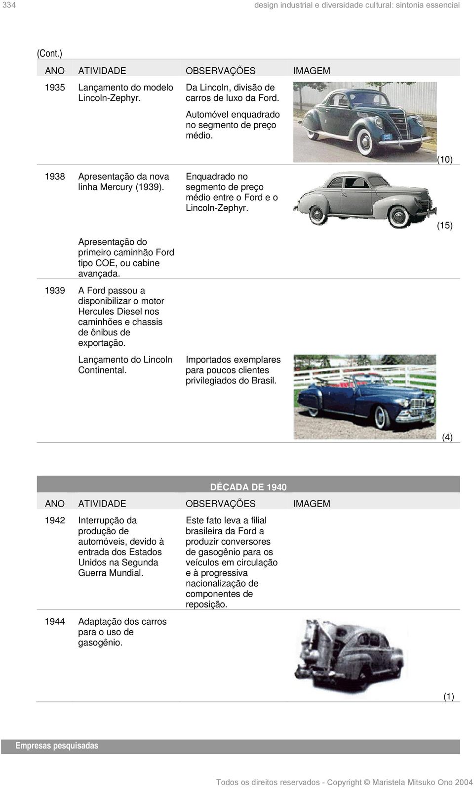 1939 A Ford passou a disponibilizar o motor Hercules Diesel nos caminhões e chassis de ônibus de exportação. Lançamento do Lincoln Continental.