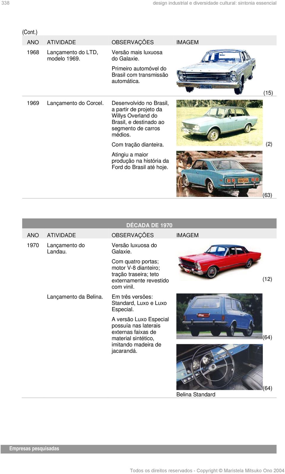 Atingiu a maior produção na história da Ford do Brasil até hoje. (2) (63) DÉCADA DE 1970 1970 Lançamento do Landau. Lançamento da Belina. Versão luxuosa do Galaxie.