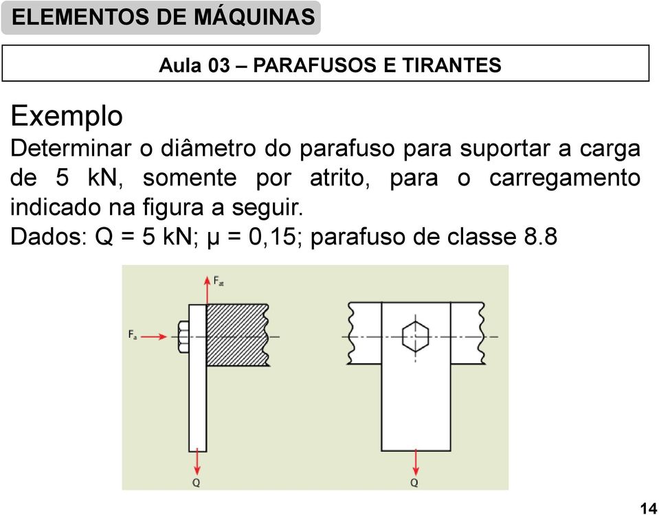 para o carregamento indicado na figura a seguir.