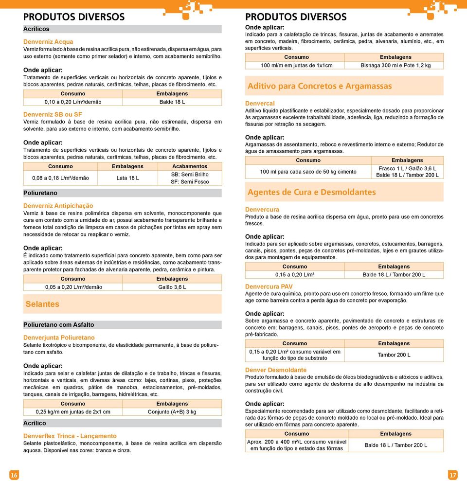 0,10 a 0,20 L/m²/demão Balde 18 L Denverniz SB ou SF Verniz formulado à base de resina acrílica pura, não estirenada, dispersa em solvente, para uso externo e interno, com acabamento  Acabamentos