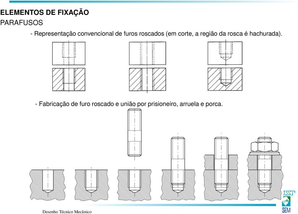 rosca é hachurada).