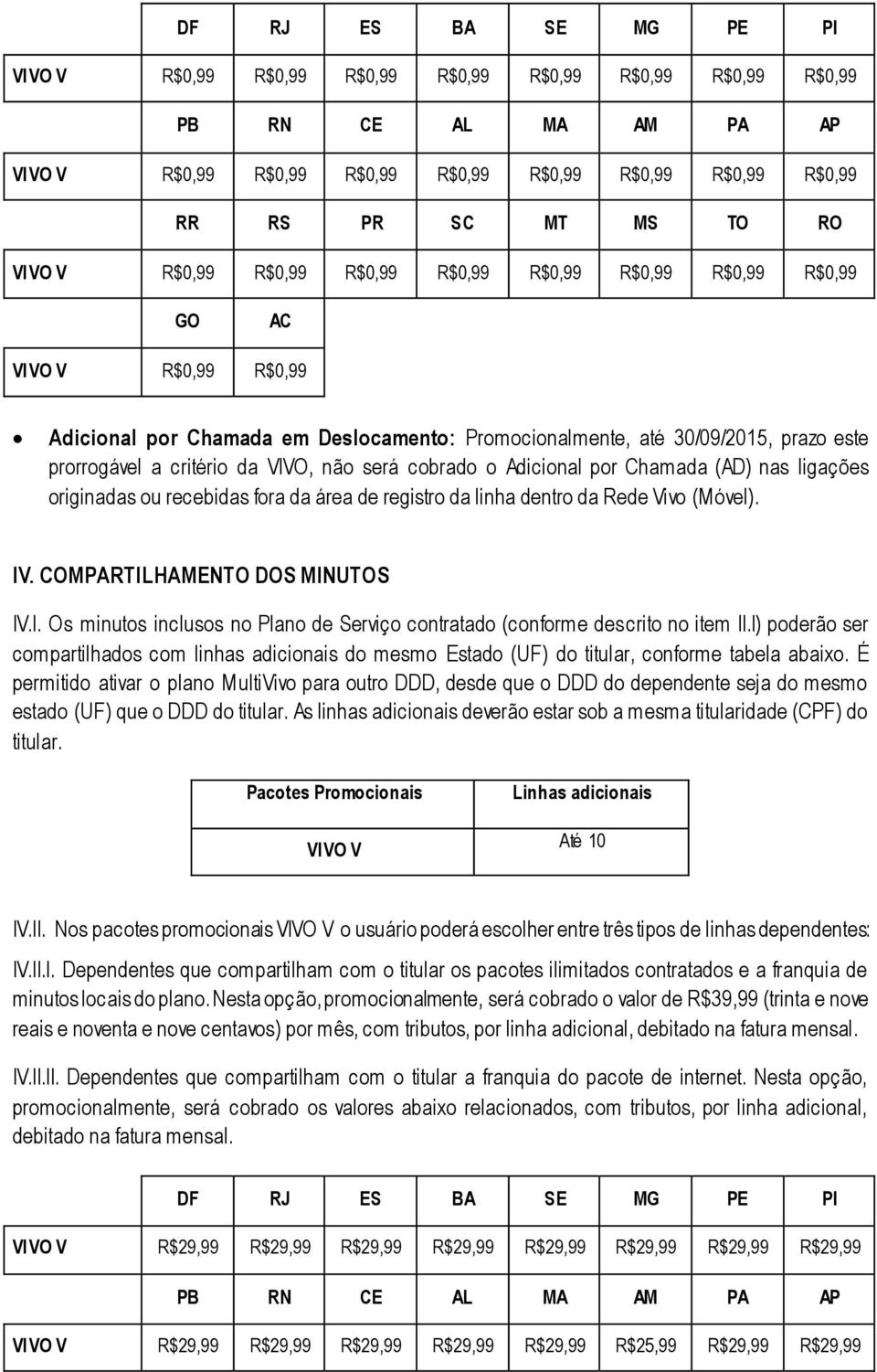 VIVO, não será cobrado o Adicional por Chamada (AD) nas ligações originadas ou recebidas fora da área de registro da linha dentro da Rede Vivo (Móvel). IV. COMPARTILHAMENTO DOS MINUTOS IV.I. Os minutos inclusos no Plano de Serviço contratado (conforme descrito no item II.