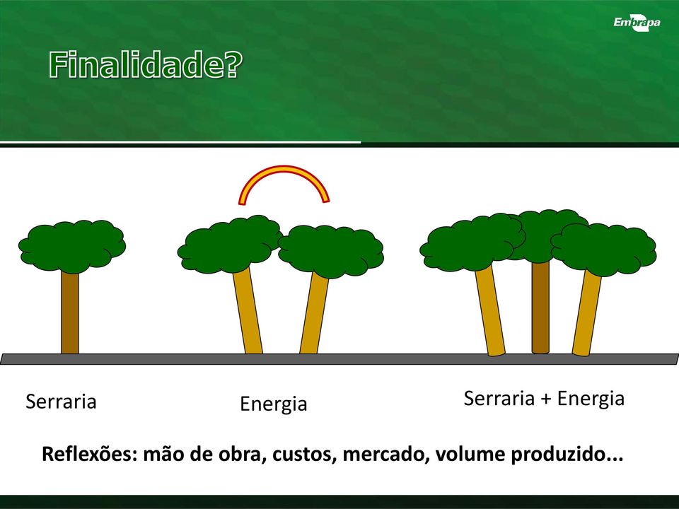 Reflexões: mão de obra,