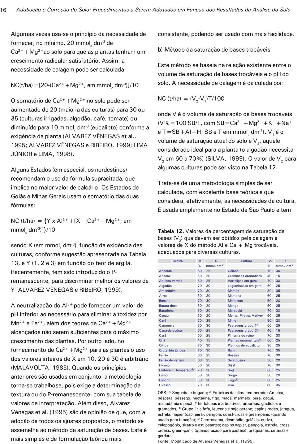 Assim, a necessidade de calagem pode ser calculada: NC(t/ha)=[20-(Ca 2+ +Mg 2+, em mmol c dm -3 )]/10 O somatório de Ca 2+ +Mg 2+ no solo pode ser aumentado de 20 (maioria das culturas) para 30 ou 35