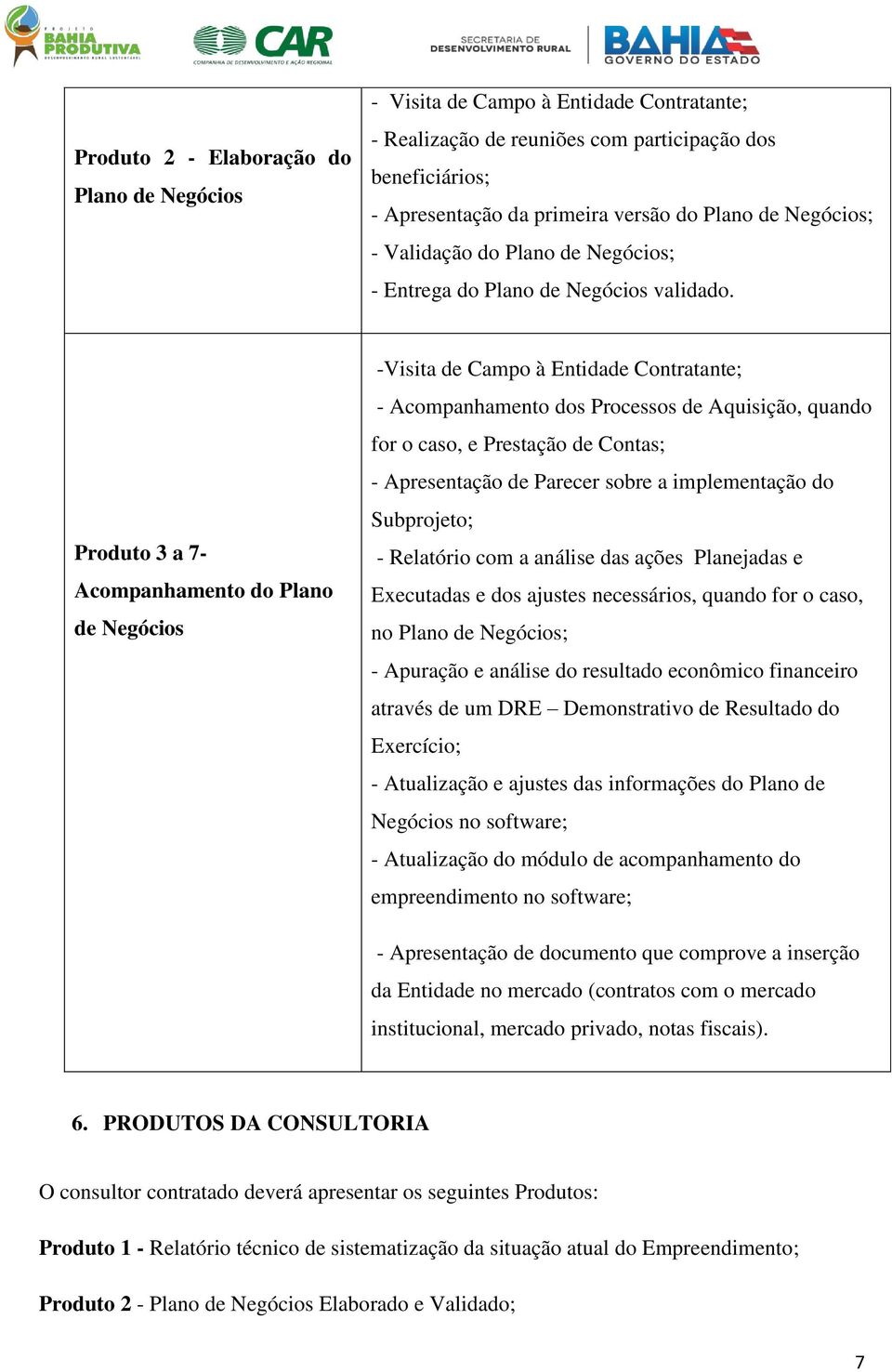 Produto 3 a 7- Acompanhamento do Plano de Negócios -Visita de Campo à Entidade Contratante; - Acompanhamento dos Processos de Aquisição, quando for o caso, e Prestação de Contas; - Apresentação de