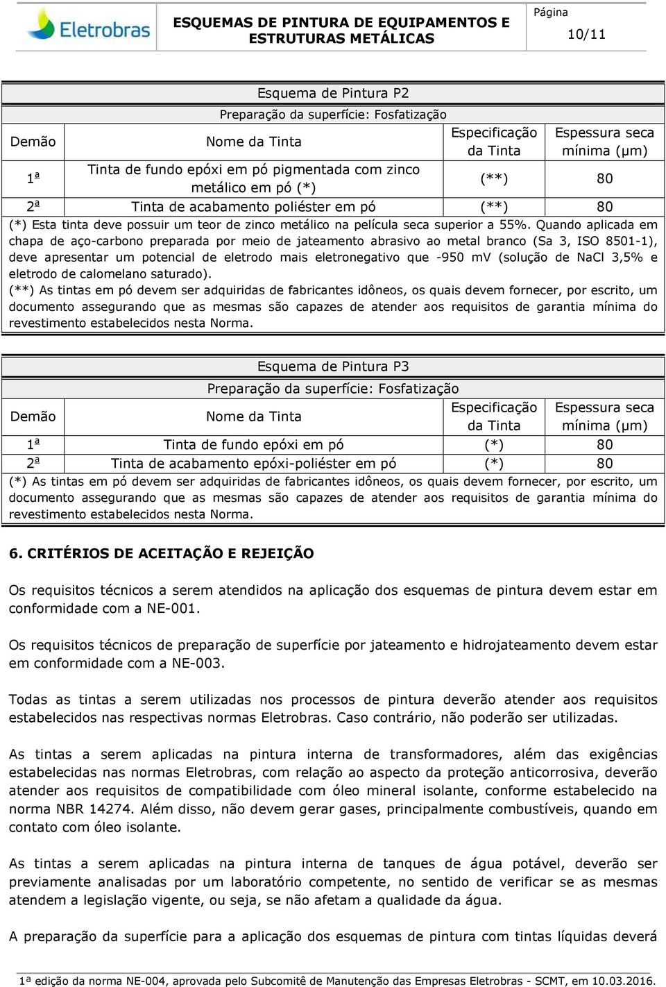 Quando aplicada em chapa de aço-carbono preparada por meio de jateamento abrasivo ao metal branco (Sa 3, ISO 8501-1), deve apresentar um potencial de eletrodo mais eletronegativo que -950 mv (solução