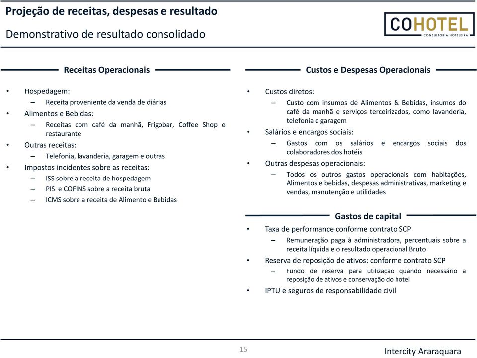 receita bruta ICMS sobre a receita de Alimento e Bebidas Custos e Despesas Operacionais Custos diretos: Custo com insumos de Alimentos & Bebidas, insumos do café da manhã e serviços terceirizados,