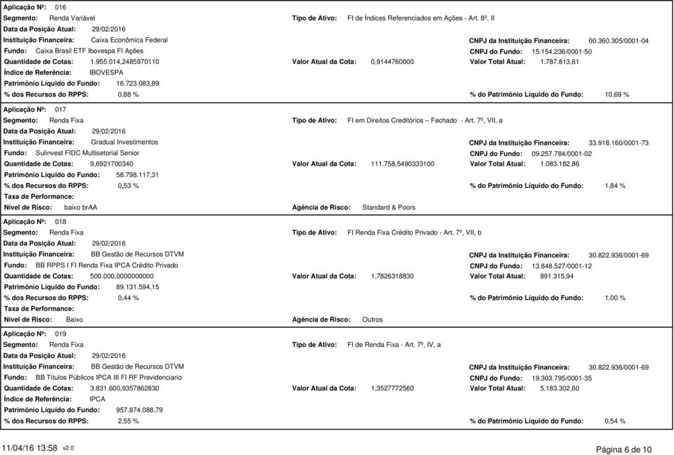 813,61 % dos Recursos do RPPS: 0,88 % % do Patrimônio Líquido do Fundo: 10,69 % 017 FI em Direitos Creditórios Fechado - Art.