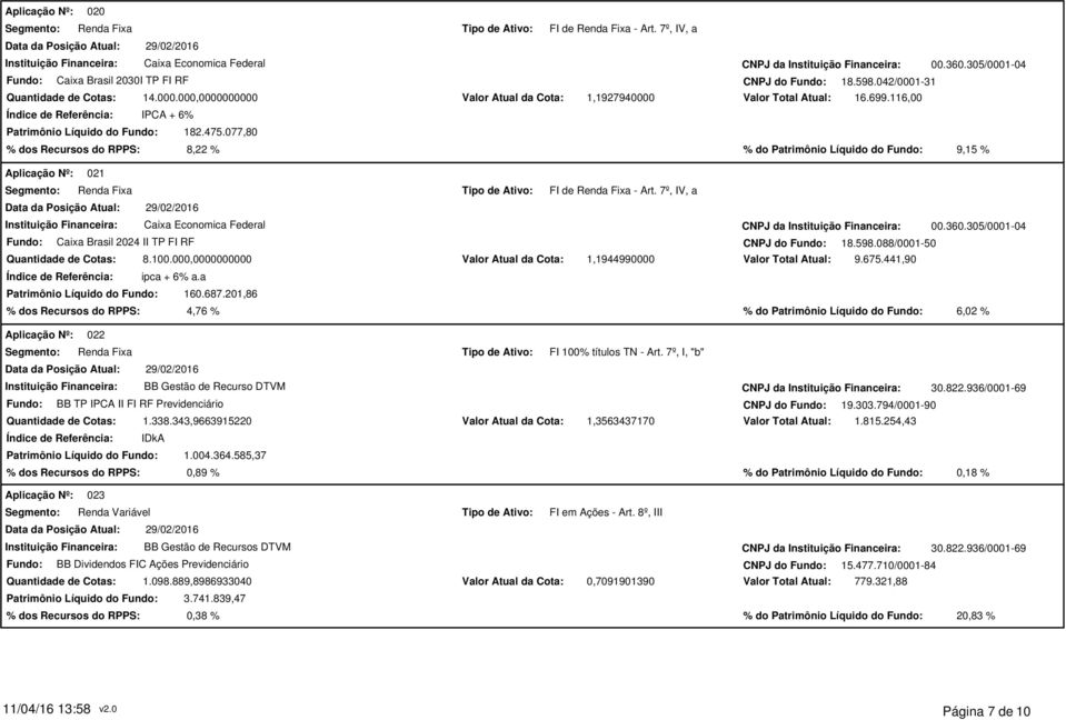 116,00 % dos Recursos do RPPS: 8,22 % % do Patrimônio Líquido do Fundo: 9,15 % 021 FI de - Art. 7º, IV, a Instituição Financeira: Caixa Economica Federal CNPJ da Instituição Financeira: 00.360.
