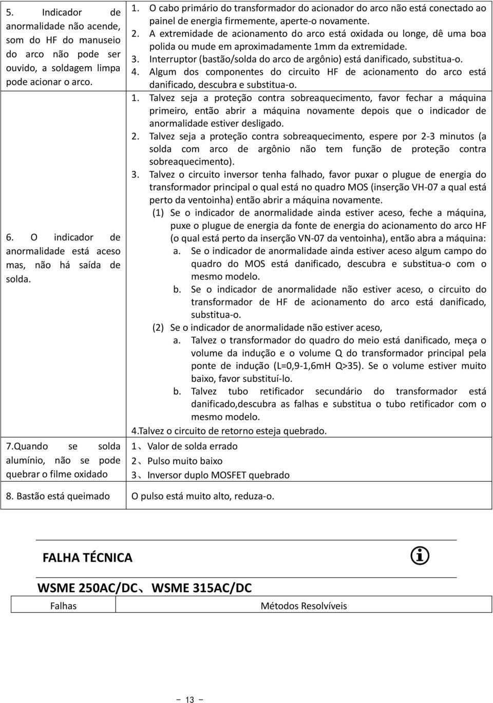 A extremidade de acionamento do arco está oxidada ou longe, dê uma boa polida ou mude em aproximadamente 1mm da extremidade. 3.