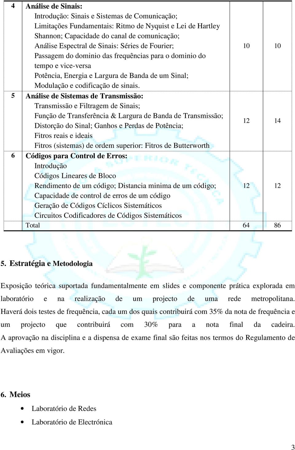 5 Análise de Sistemas de Transmissão: Transmissão e Filtragem de Sinais; Função de Transferência & Largura de Banda de Transmissão; Distorção do Sinal; Ganhos e Perdas de Potência; 12 14 Fitros reais