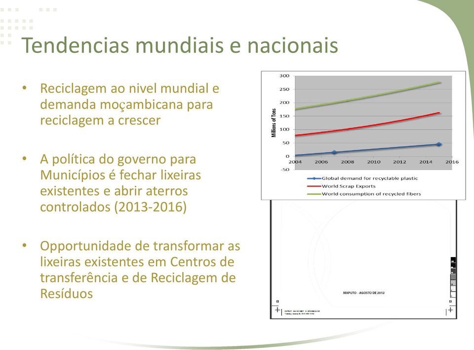 fechar lixeiras existentes e abrir aterros controlados (2013-2016) Opportunidade