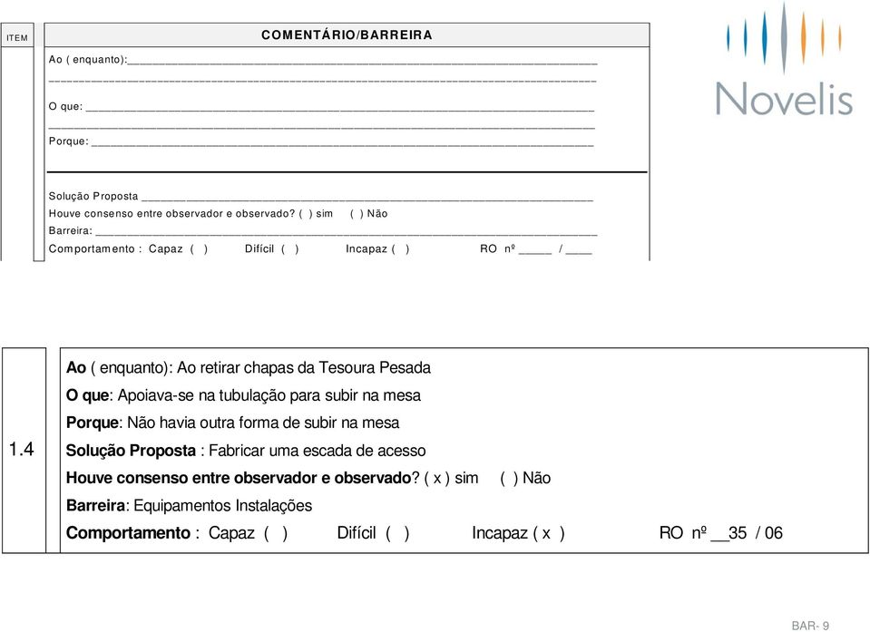 4 Ao ( enquanto): Ao retirar chapas da Tesoura Pesada O que: Apoiava-se na tubulação para subir na mesa Porque: Não havia outra forma de subir