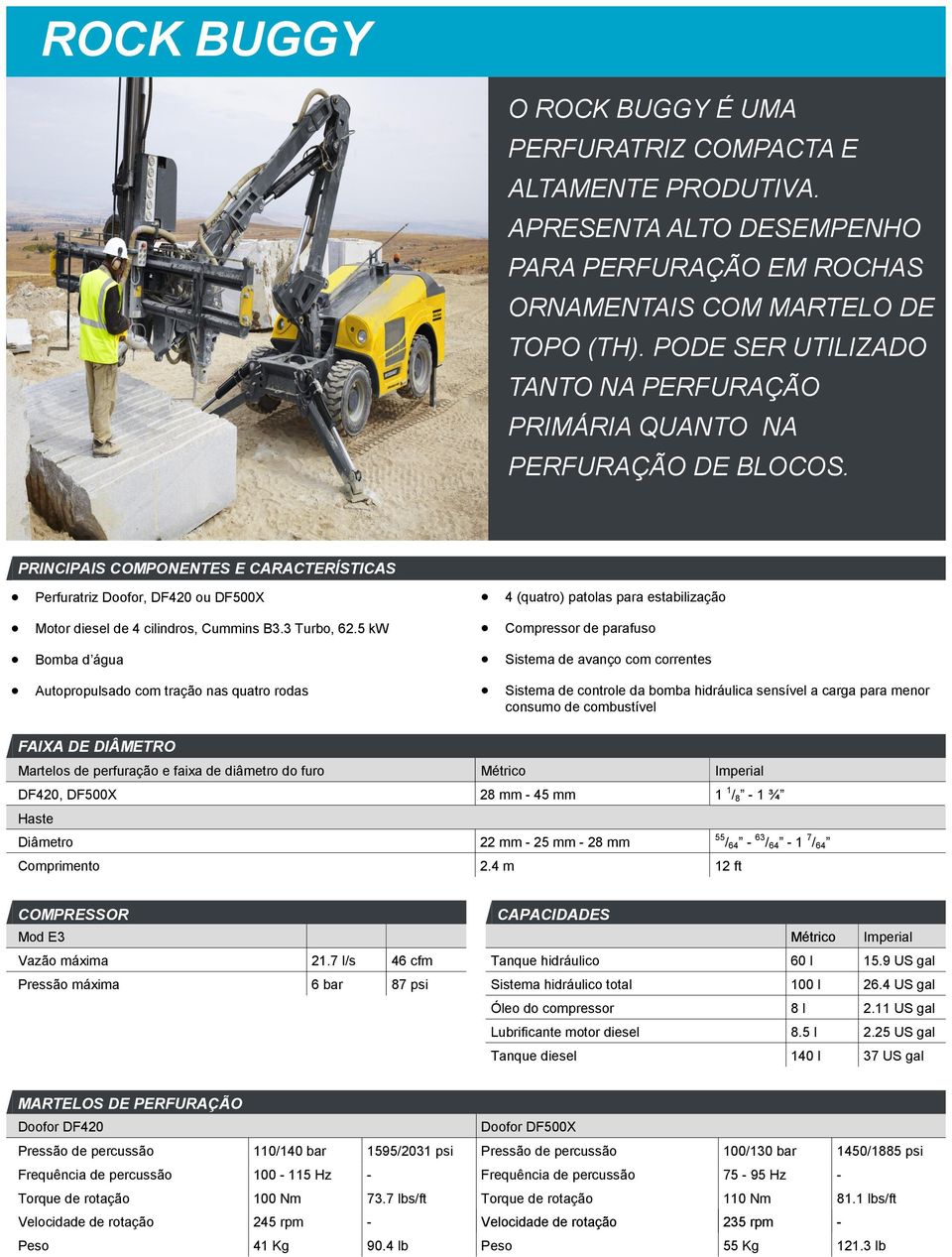 5 kw Bomba d água Autopropulsado com tração nas quatro rodas 4 (quatro) patolas para estabilização Compressor de parafuso Sistema de avanço com correntes Sistema de controle da bomba hidráulica