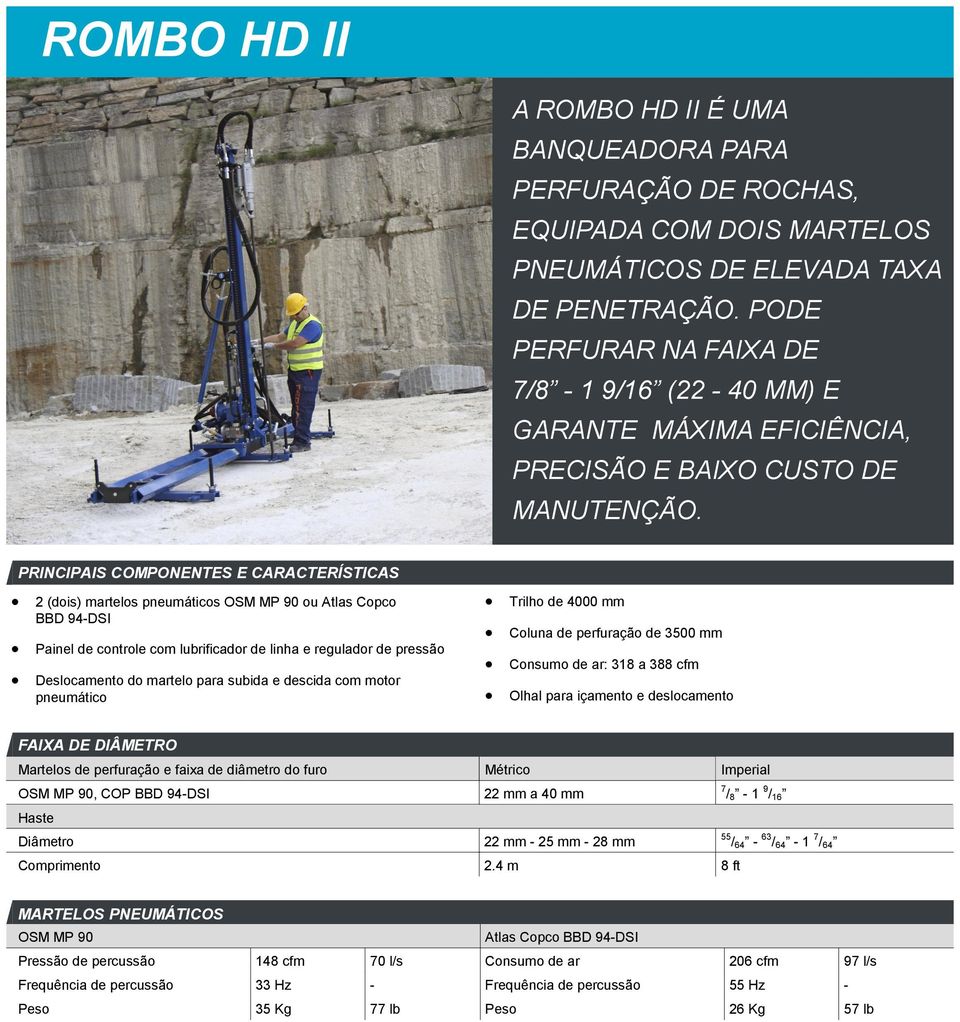 2 (dois) martelos pneumáticos OSM MP 90 ou Atlas Copco BBD 94-DSI Painel de controle com lubrificador de linha e regulador de pressão Deslocamento do martelo para subida e descida com motor