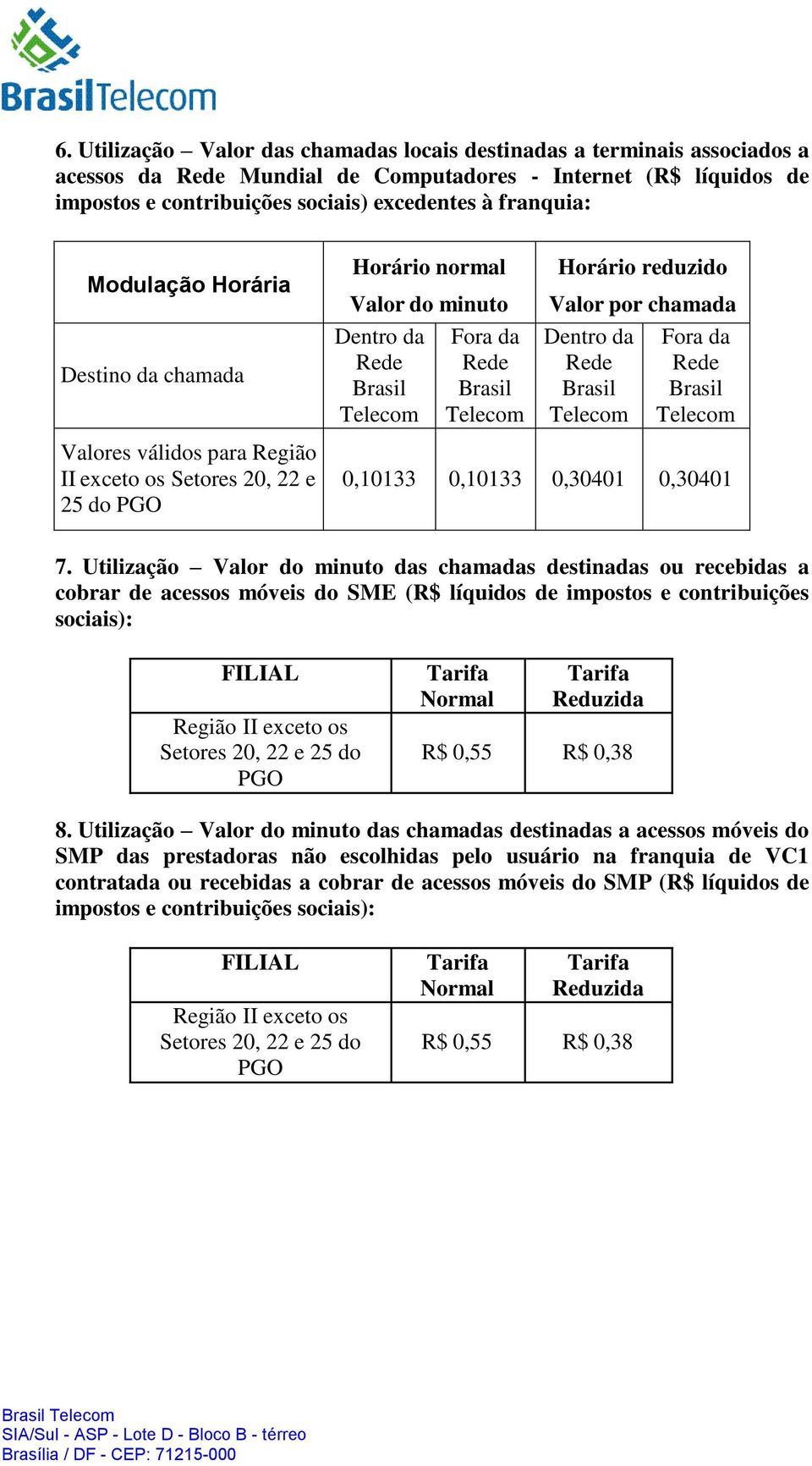 do PGO 0,10133 0,10133 0,30401 0,30401 7.