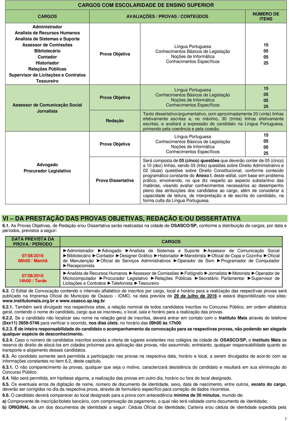 Advogado Procurador Legislativo Redação Prova Dissertativa Noções de Informática Conhecimentos Específicos Texto dissertativo/argumentativo, com aproximadamente 20 (vinte) linhas efetivamente