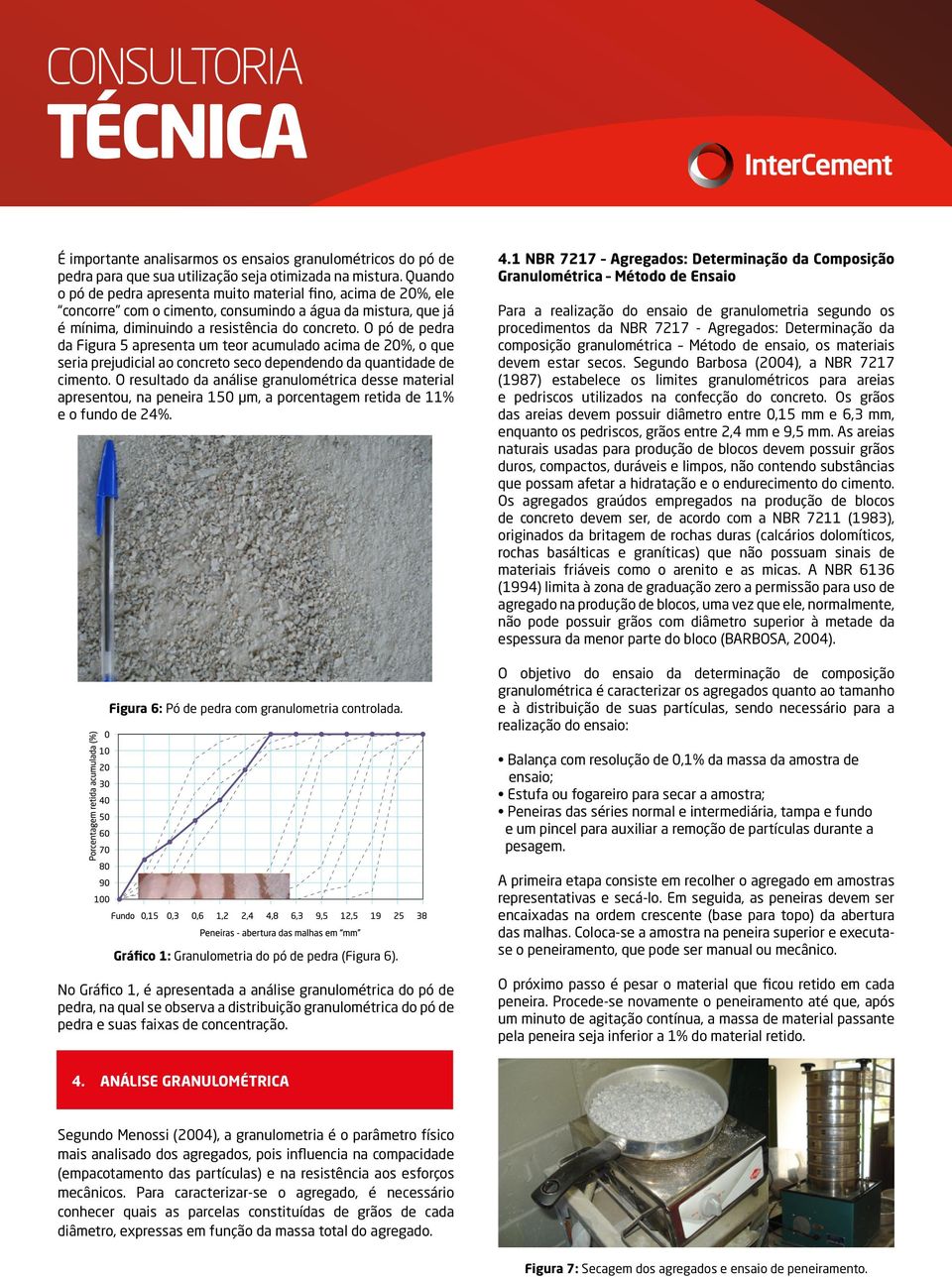 O pó de pedra da Figura 5 apresenta um teor acumulado acima de 20%, o que seria prejudicial ao concreto seco dependendo da quantidade de cimento.