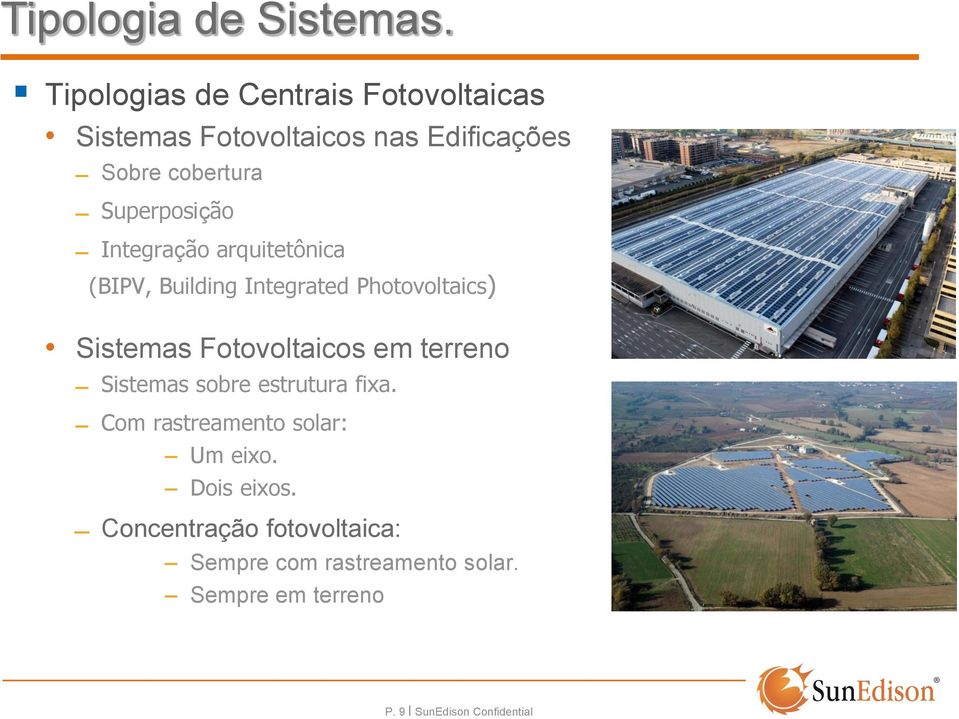 Superposição Integração arquitetônica (BIPV, Building Integrated Photovoltaics) Sistemas