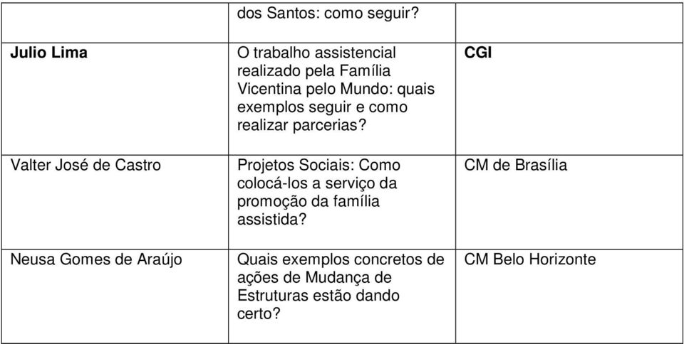 seguir e como realizar parcerias?