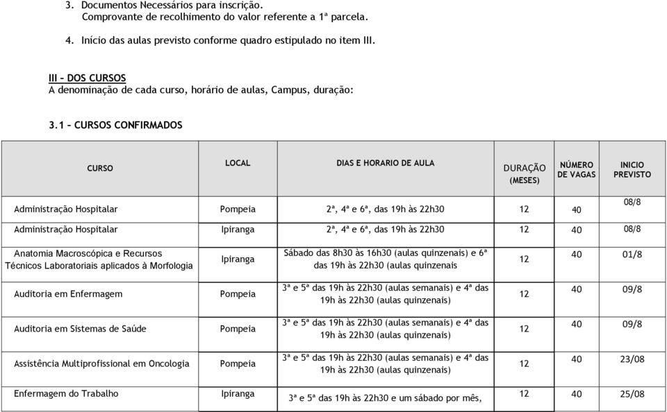 1 CURSOS CONFIRMADOS CURSO LOCAL DIAS E HORARIO DE AULA DURAÇÃO (MESES) NÚMERO DE VAGAS INICIO PREVISTO Administração Hospitalar 2ª, 4ª e 6ª, das 19h às 22h30 40 08/8 Administração Hospitalar 2ª, 4ª