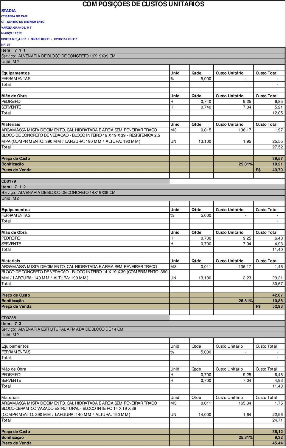 Custo 39,57 Bonificação 25,81% 10,21 Preço de Venda R$ 49,79 CD0179 Item: 7 1 2 Serviço: ALVENARIA DE BLOCO DE CONCRETO 14X19X39 CM PEDREIRO H 0,700 9,25 6,48 SERVENTE H 0,700 7,04 4,93 Total 11,40