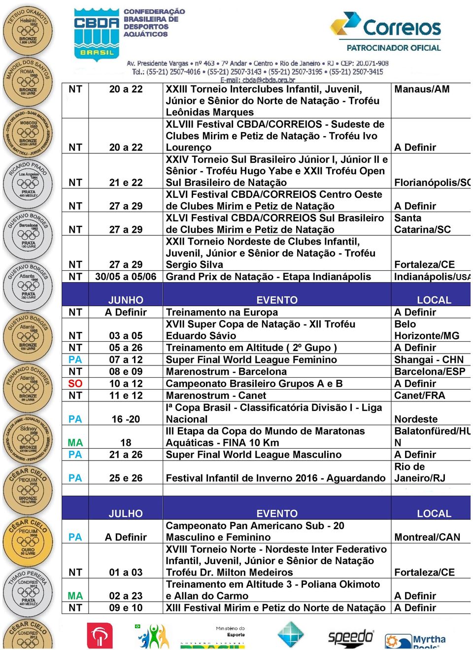 de Clubes Mirim e Petiz de Natação XLVI Festival CBDA/CORREIOS Sul Brasileiro 27 a 29 de Clubes Mirim e Petiz de Natação XXII Torneio Nordeste de Clubes Infantil, Juvenil, Júnior e Sênior de Natação