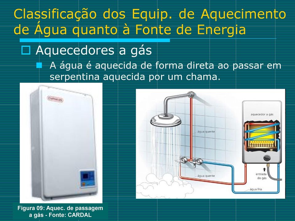 Aquecedores a gás A água é aquecida de forma direta ao