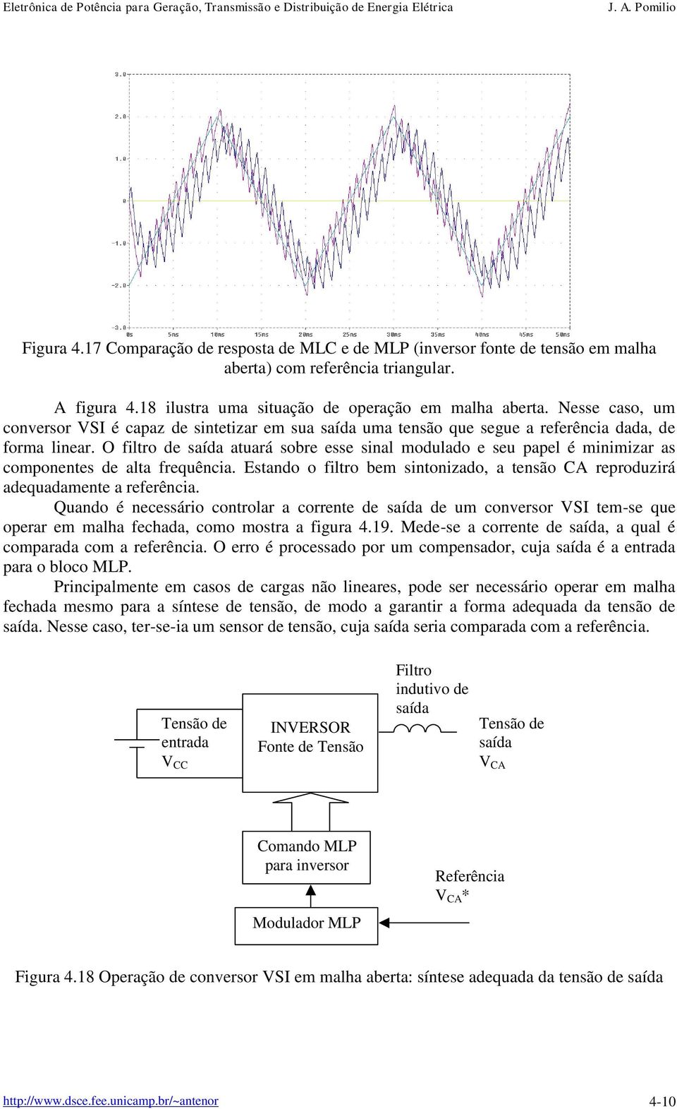 O filtro de saída atuará sobre esse sinal modulado e seu papel é minimizar as componentes de alta frequência. Estando o filtro bem sintonizado, a tensão CA reproduzirá adequadamente a referência.