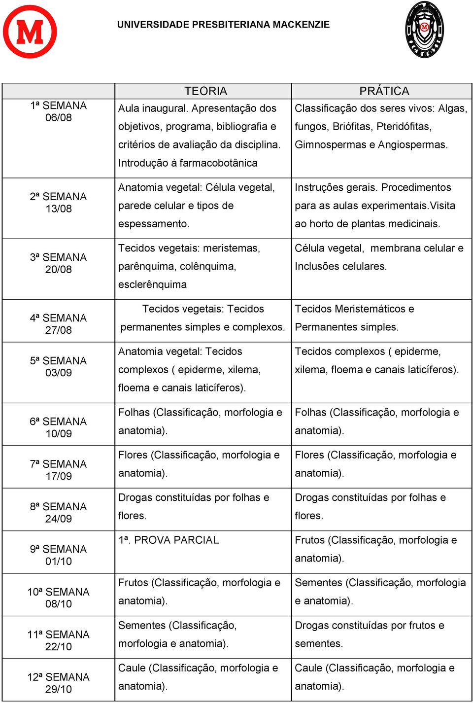 Tecidos vegetais: meristemas, parênquima, colênquima, esclerênquima Tecidos vegetais: Tecidos permanentes simples e complexos.