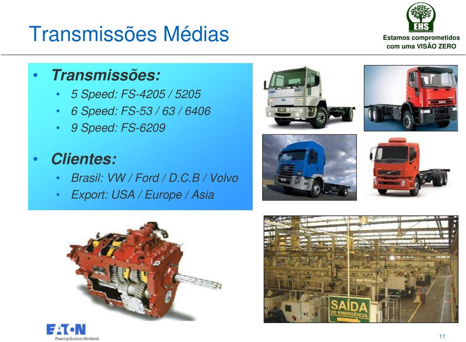 Speed: FS-6209 Clientes: Brasil: VW / Ford /