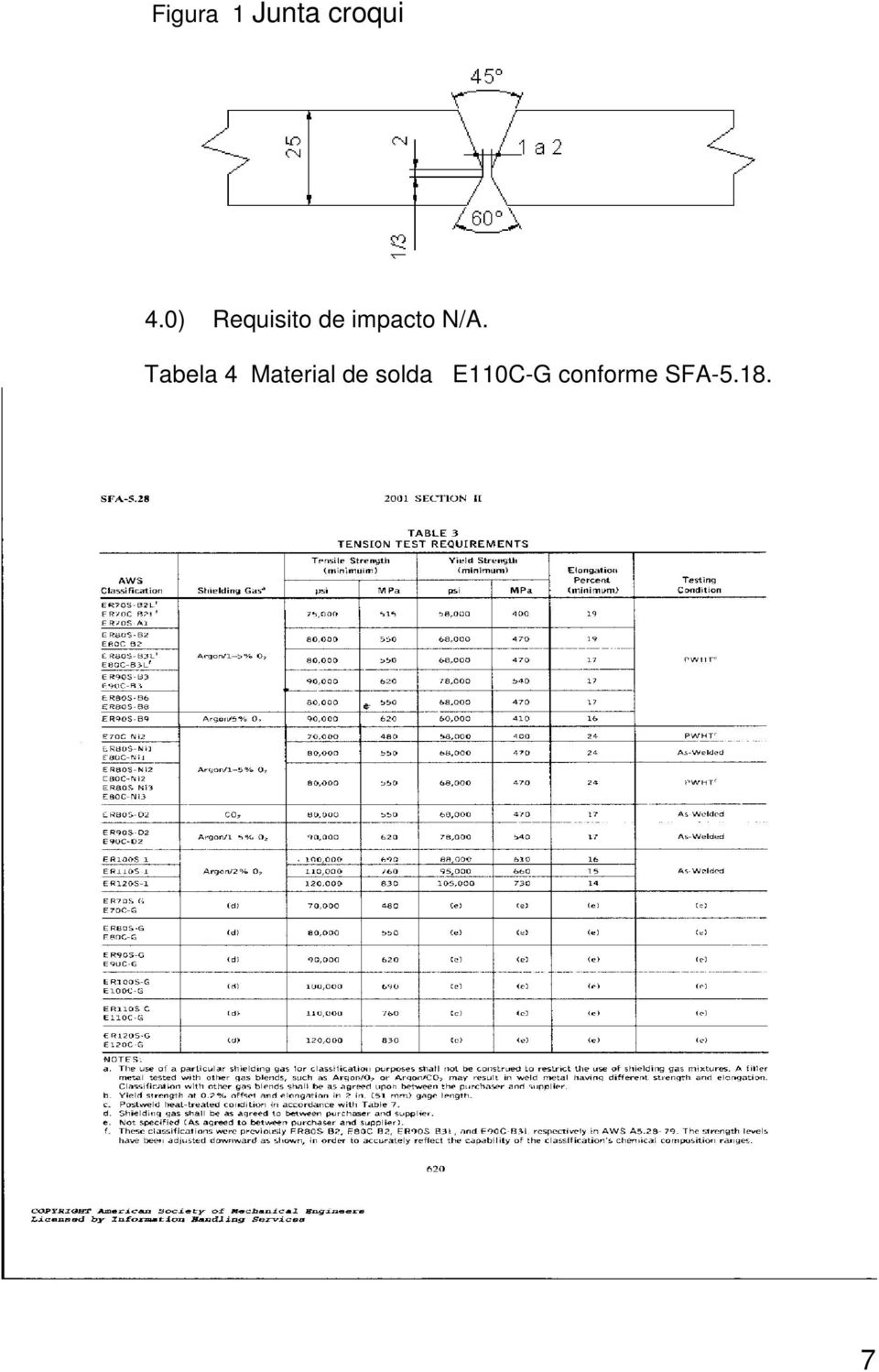 N/A. Tabela 4 Material de