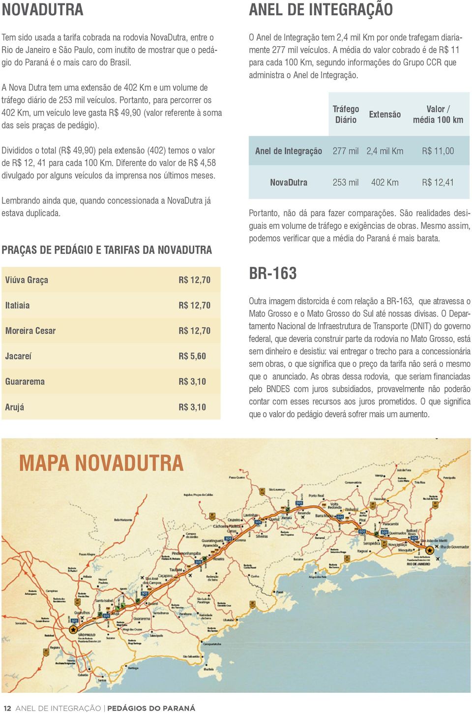 Portanto, para percorrer os 402 Km, um veículo leve gasta R$ 49,90 (valor referente à soma das seis praças de pedágio).