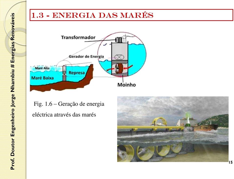 6 Geração de energia