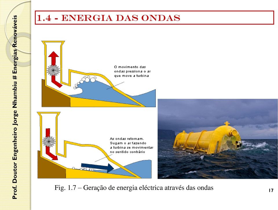 7 Geração de energia