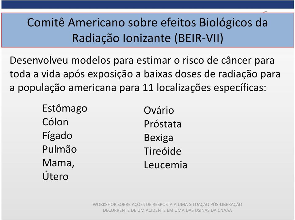 localizações específicas: Estômago Cólon Fígado Pulmão Mama, Útero Ovário Próstata Bexiga Tireóide Leucemia