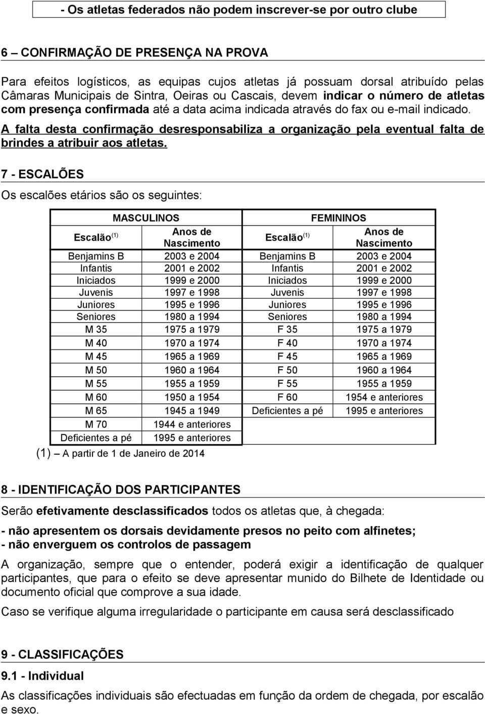 A falta desta confirmação desresponsabiliza a organização pela eventual falta de brindes a atribuir aos atletas.