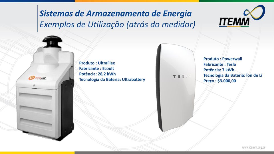 da Bateria: Ultrabattery Produto : Powerwall Fabricante :